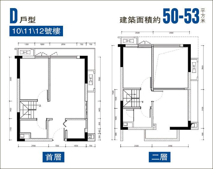 東莞雙CBD