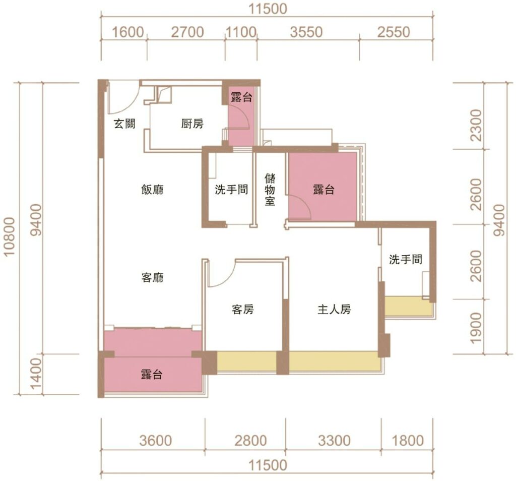 琴澳一体化