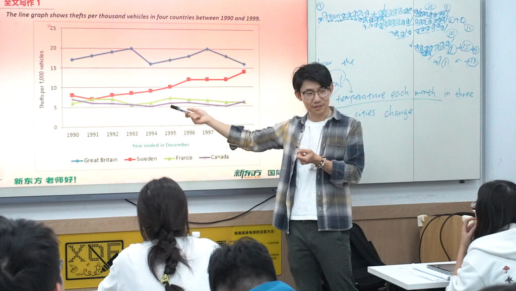 新东方国际教育「 出海」首站以「有温度」个人化课程设计冲击香港市场 新东方国际教育「 出海」首站以「有温度」个人化课程设计冲击香港市场