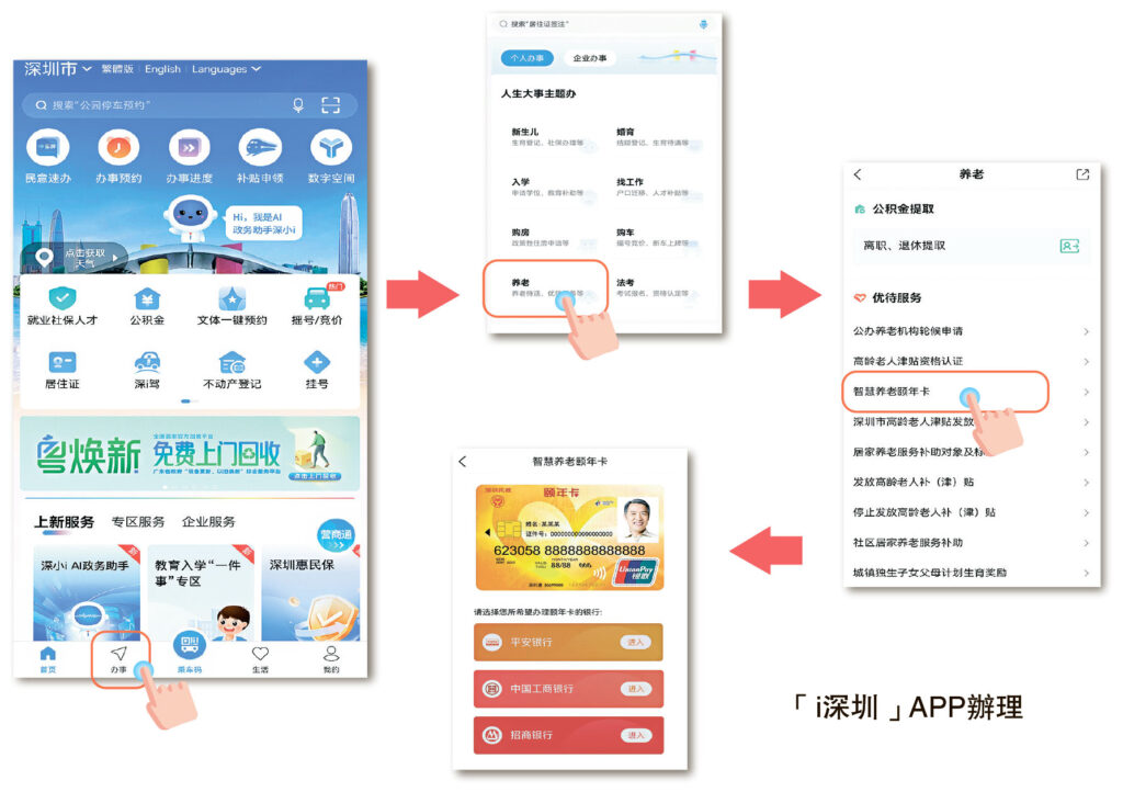 【遊走大灣區】深圳公園享港式退休時光 頤年卡開啟雙城新生活 【遊走大灣區】深圳公園享港式退休時光 頤年卡開啟雙城新生活