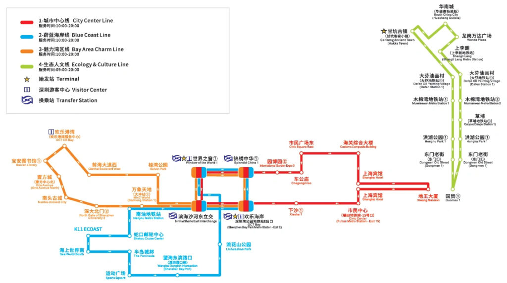 【遊走大灣區】坐巴士「 讀 」深圳 移動視窗細閱城市敘事 【遊走大灣區】坐巴士「 讀 」深圳 移動視窗細閱城市敘事