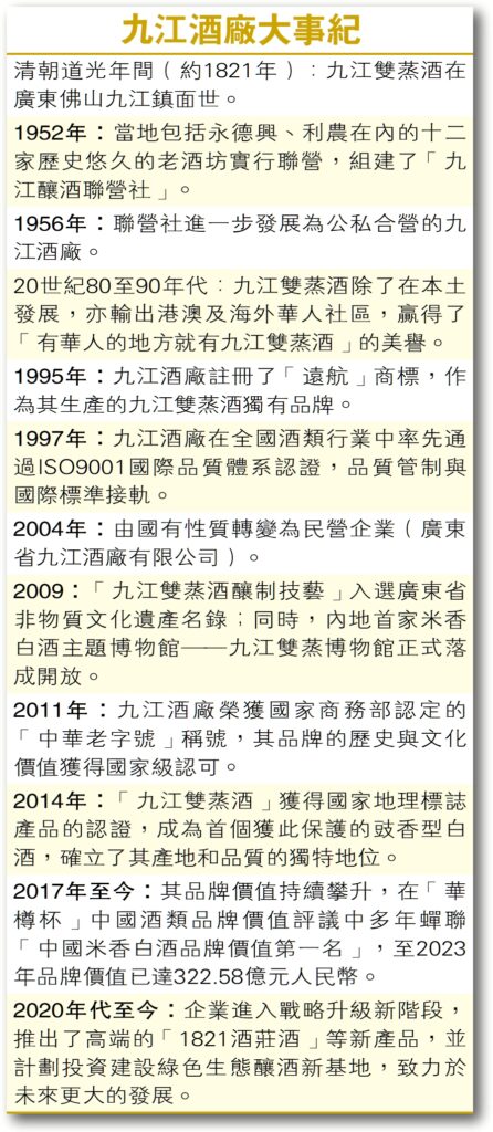 九江酒廠攜「遠航九江雙蒸」借港「二次出海」 以「低度、健康、適配性強」 挑戰世界米香酒市場