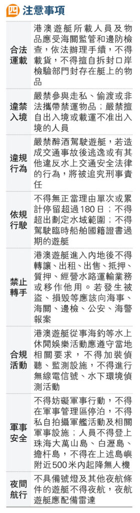 港艇北上全攻略