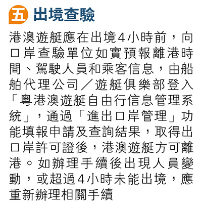 港艇北上全攻略