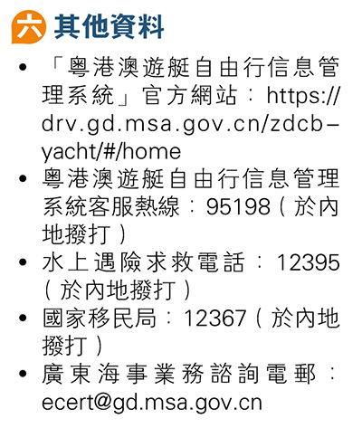 港艇北上全攻略